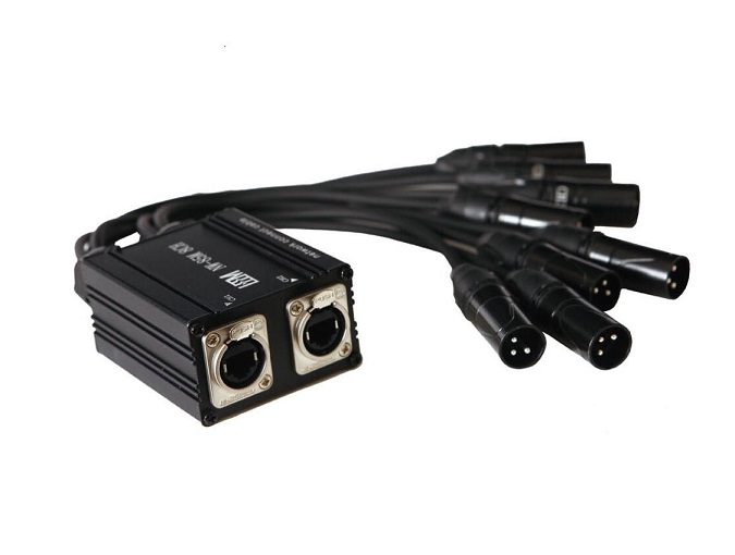 Multiple Network Cable NW-85M 8CH
